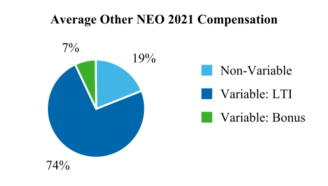 chart-6c1da7e5cf8947b1be4a.jpg